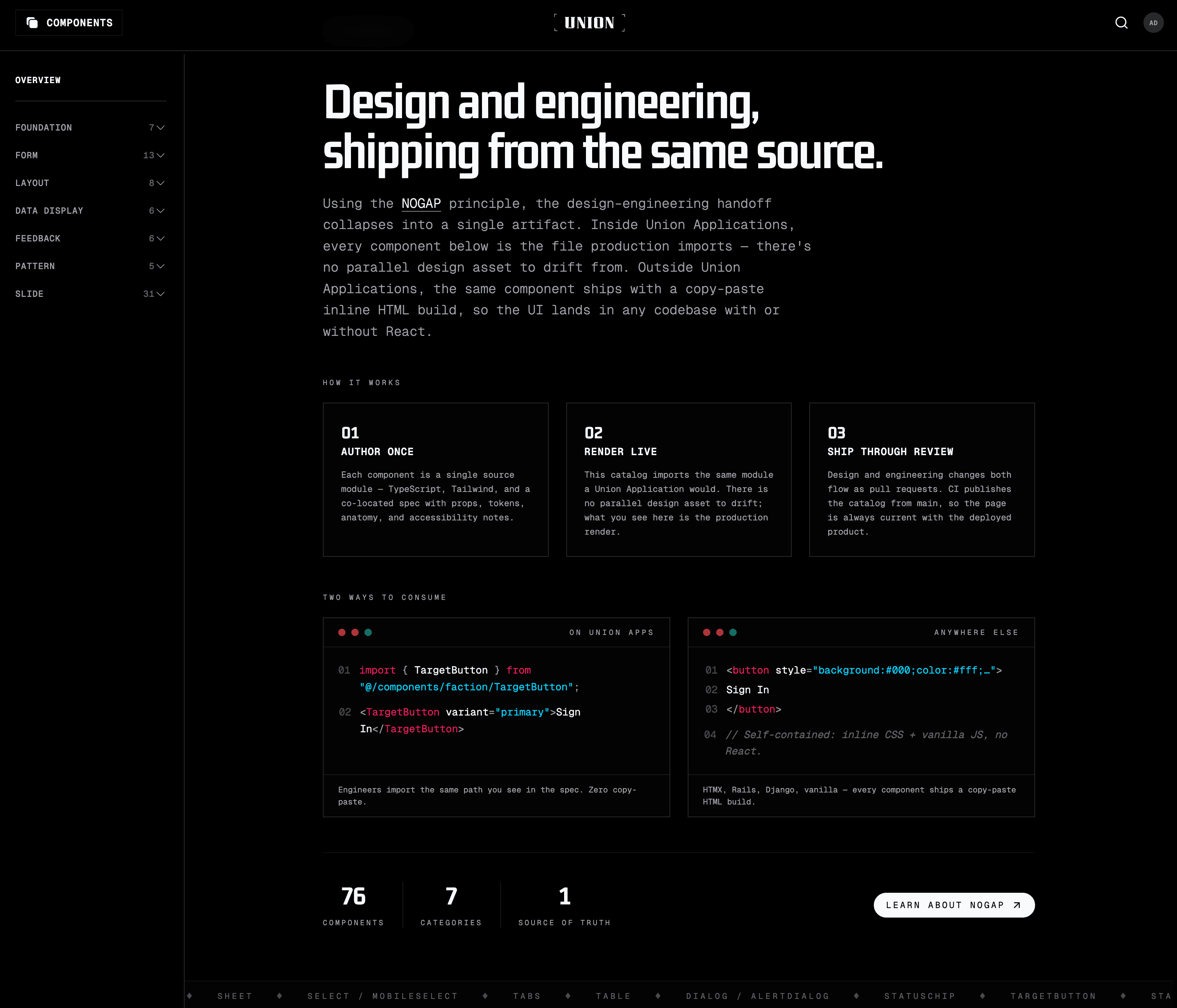 Forge overview page stating 'Design and engineering, shipping from the same source' with the inline Union Apps import next to the on-page HTML build