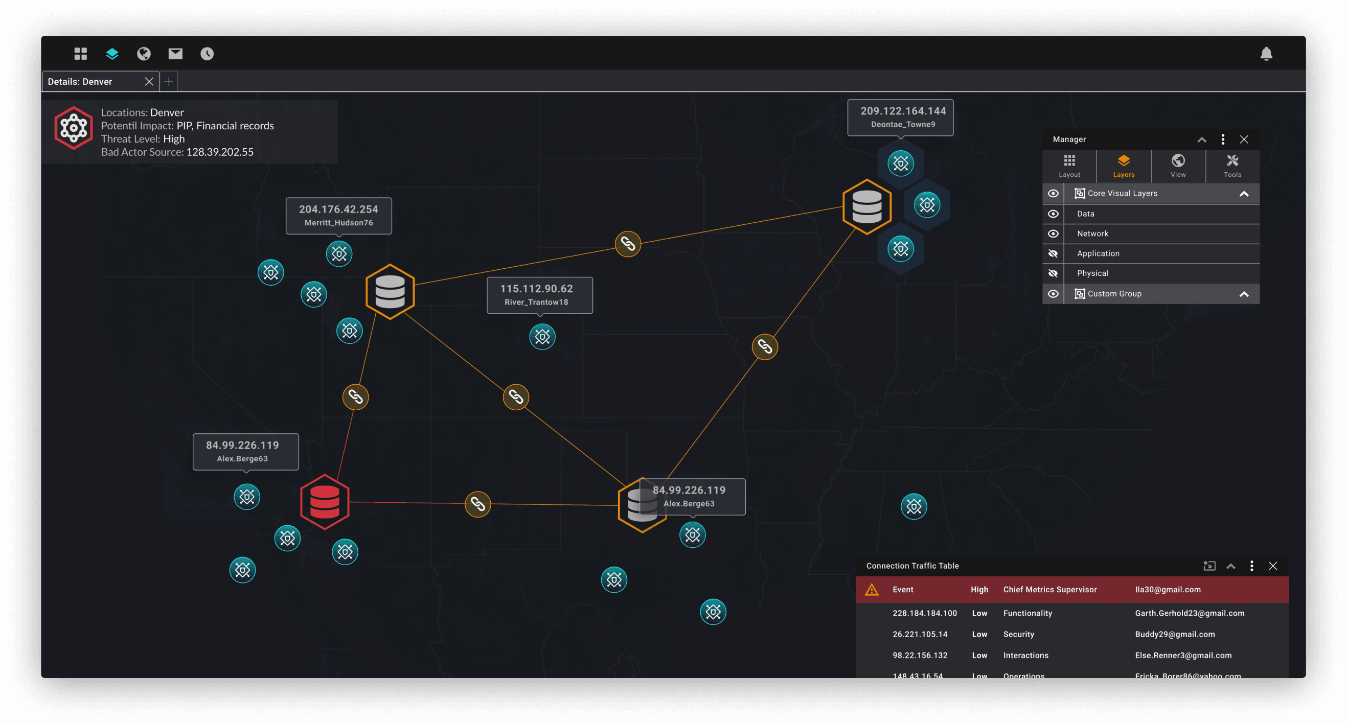 Multi-Domain Expansion